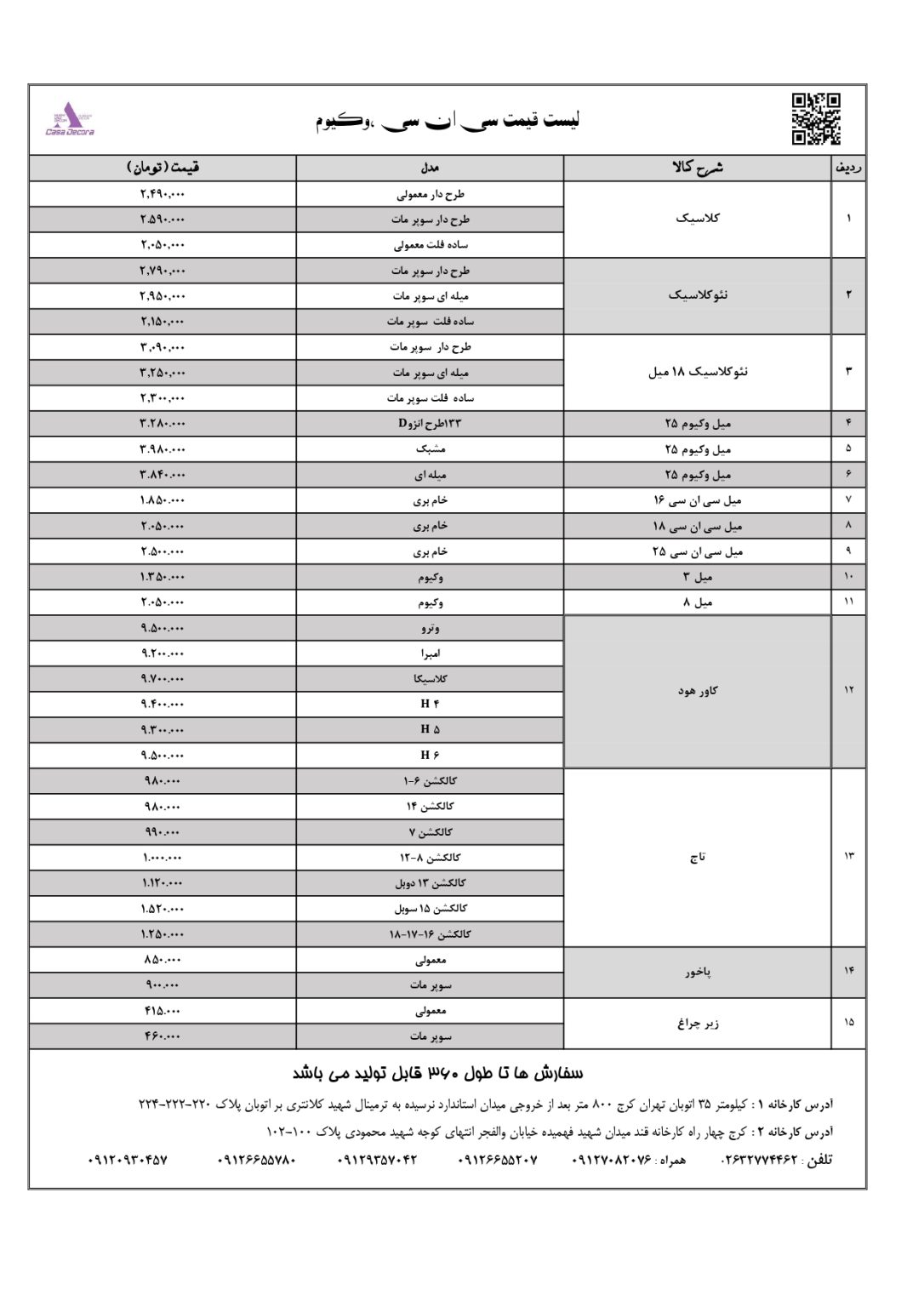 لیست قیمت سی ان سی وکیوم page 0001