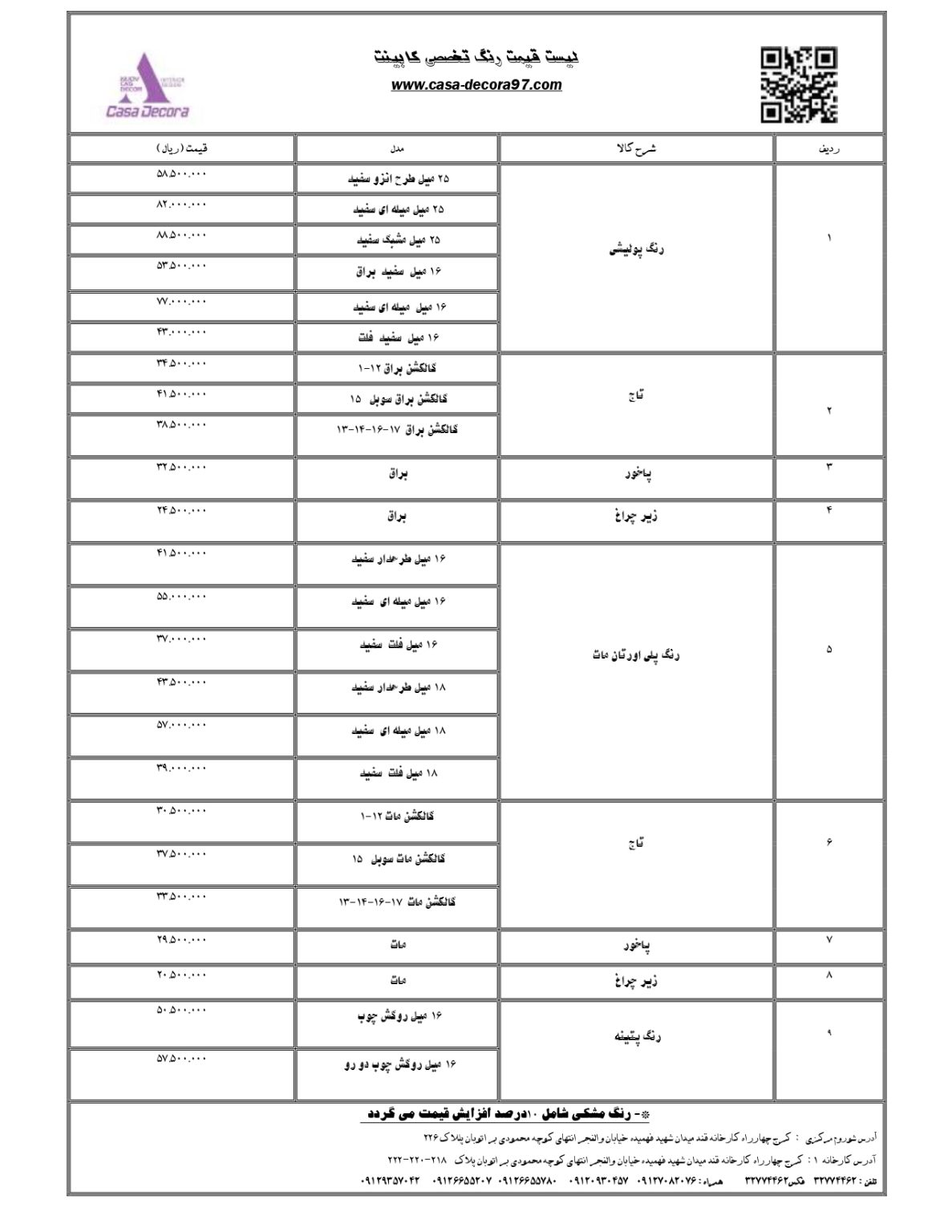 لیست قیمت رنگ نهایی page 0001